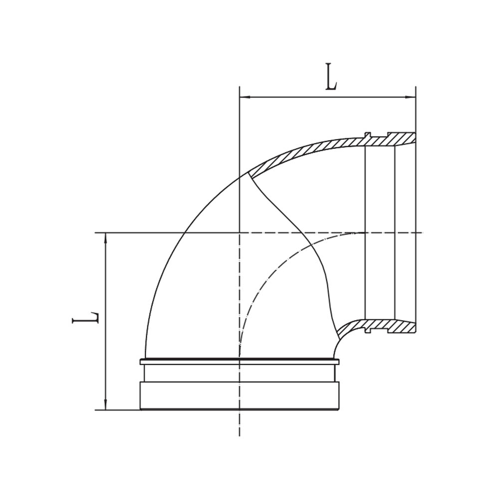 Sulcatus XC° Cubitus